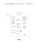 90 DEGREE MAGNETIC LATCH TO PREVENT HIGH SURFACE FLUX diagram and image