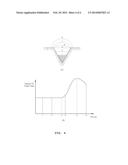 MICROACTUATOR USING BUBBLE GROWTH AND DESTRUCTION diagram and image