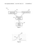 ELECTROHYDRAULIC CONTROLLER FEEDBACK SYSTEM AND METHOD diagram and image