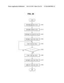 DRUM WASHING MACHINE diagram and image