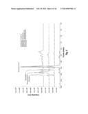 LC-MS CONFIGURATION FOR PURIFICATION AND DETECTION OF ANALYTES HAVING A     BROAD RANGE OF HYDROPHOBICITES diagram and image