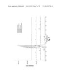 LC-MS CONFIGURATION FOR PURIFICATION AND DETECTION OF ANALYTES HAVING A     BROAD RANGE OF HYDROPHOBICITES diagram and image