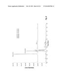 LC-MS CONFIGURATION FOR PURIFICATION AND DETECTION OF ANALYTES HAVING A     BROAD RANGE OF HYDROPHOBICITES diagram and image