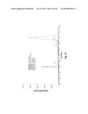 LC-MS CONFIGURATION FOR PURIFICATION AND DETECTION OF ANALYTES HAVING A     BROAD RANGE OF HYDROPHOBICITES diagram and image