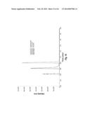 LC-MS CONFIGURATION FOR PURIFICATION AND DETECTION OF ANALYTES HAVING A     BROAD RANGE OF HYDROPHOBICITES diagram and image