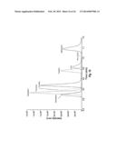 LC-MS CONFIGURATION FOR PURIFICATION AND DETECTION OF ANALYTES HAVING A     BROAD RANGE OF HYDROPHOBICITES diagram and image