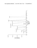 LC-MS CONFIGURATION FOR PURIFICATION AND DETECTION OF ANALYTES HAVING A     BROAD RANGE OF HYDROPHOBICITES diagram and image