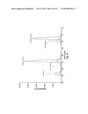 LC-MS CONFIGURATION FOR PURIFICATION AND DETECTION OF ANALYTES HAVING A     BROAD RANGE OF HYDROPHOBICITES diagram and image