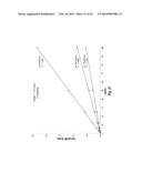 LC-MS CONFIGURATION FOR PURIFICATION AND DETECTION OF ANALYTES HAVING A     BROAD RANGE OF HYDROPHOBICITES diagram and image