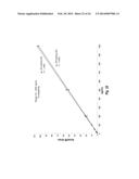 LC-MS CONFIGURATION FOR PURIFICATION AND DETECTION OF ANALYTES HAVING A     BROAD RANGE OF HYDROPHOBICITES diagram and image