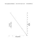 LC-MS CONFIGURATION FOR PURIFICATION AND DETECTION OF ANALYTES HAVING A     BROAD RANGE OF HYDROPHOBICITES diagram and image