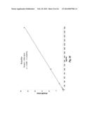 LC-MS CONFIGURATION FOR PURIFICATION AND DETECTION OF ANALYTES HAVING A     BROAD RANGE OF HYDROPHOBICITES diagram and image