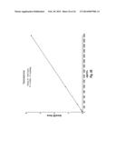 LC-MS CONFIGURATION FOR PURIFICATION AND DETECTION OF ANALYTES HAVING A     BROAD RANGE OF HYDROPHOBICITES diagram and image