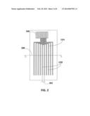 OPTIMIZATION OF UV CURING diagram and image