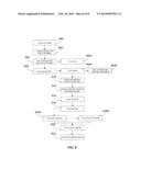 OPTIMIZATION OF UV CURING diagram and image