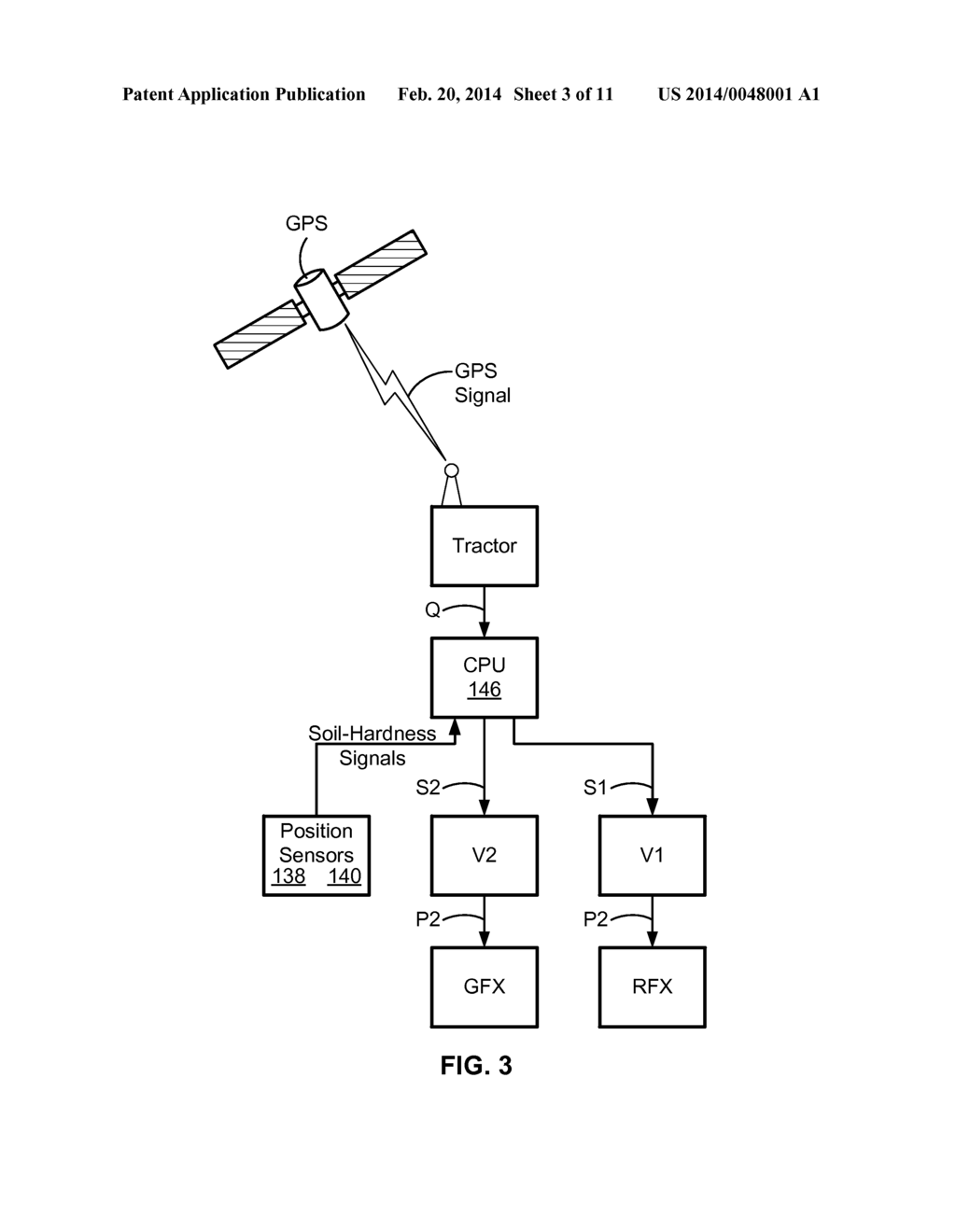 Agricultural Apparatus For Sensing And Providing Feedback Of Soil Property     Changes In Real Time - diagram, schematic, and image 04