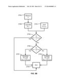 Agricultural Apparatus For Sensing And Providing Feedback Of Soil Property     Changes In Real Time diagram and image