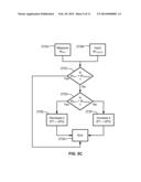 Agricultural Apparatus For Sensing And Providing Feedback Of Soil Property     Changes In Real Time diagram and image