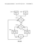 Agricultural Apparatus For Sensing And Providing Feedback Of Soil Property     Changes In Real Time diagram and image