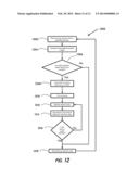 METHOD OF AND SYSTEM FOR EVACUATING FLUID IN A SEA VESSEL diagram and image