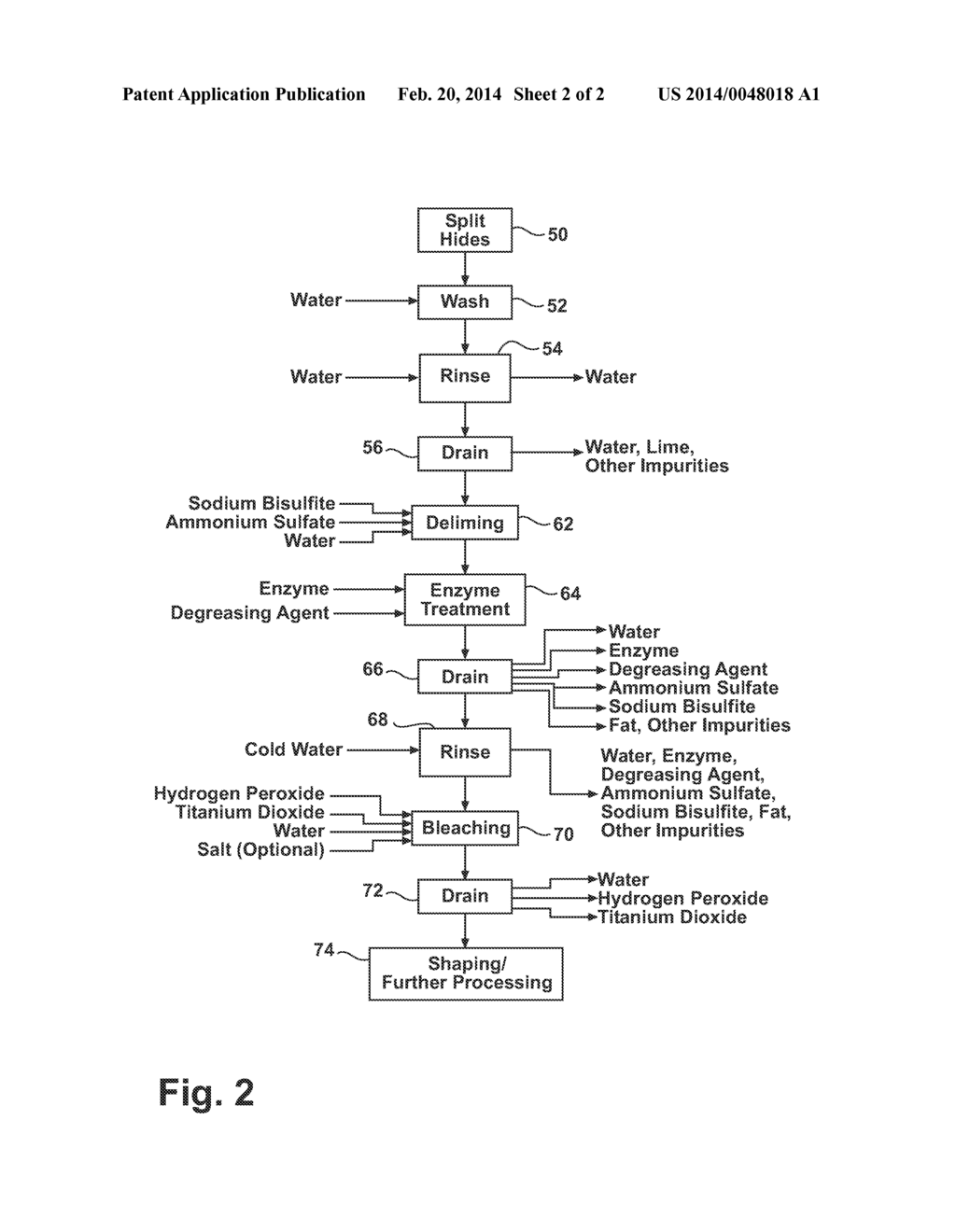 DEGRADABLE ANIMAL CHEW TOY AND METHOD OF MAKING SAME - diagram, schematic, and image 03