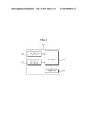 ELECTRONIC FENCE APPARATUS USING GPS diagram and image