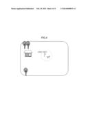 ELECTRONIC FENCE APPARATUS USING GPS diagram and image