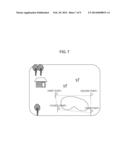 ELECTRONIC FENCE APPARATUS USING GPS diagram and image