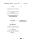 METHOD FOR CONTROLLING AN IGNITION SYSTEM OF AN INTERNAL COMBUSTION ENGINE     AND AN IGNITION SYSTEM diagram and image