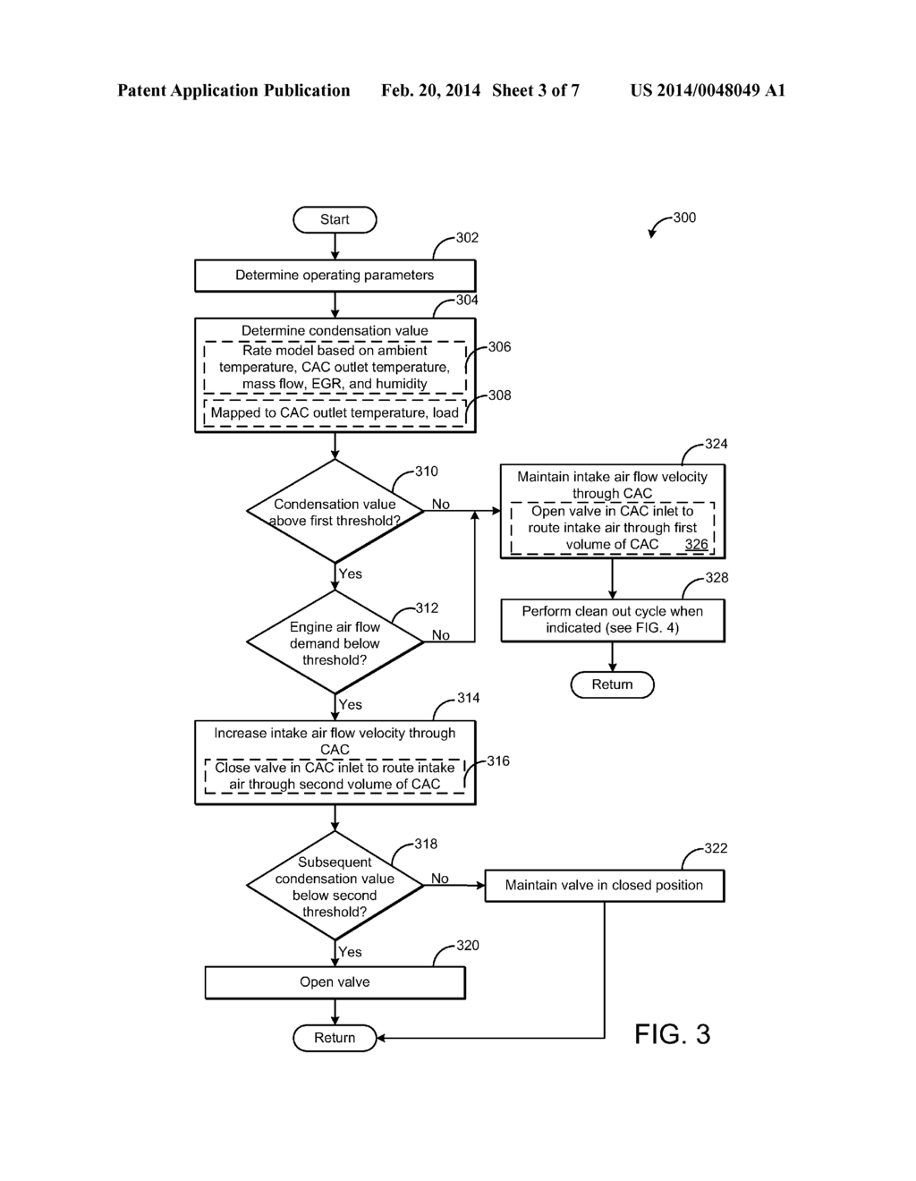 METHOD FOR CONTROLLING A VARIABLE CHARGE AIR COOLER - diagram, schematic, and image 04