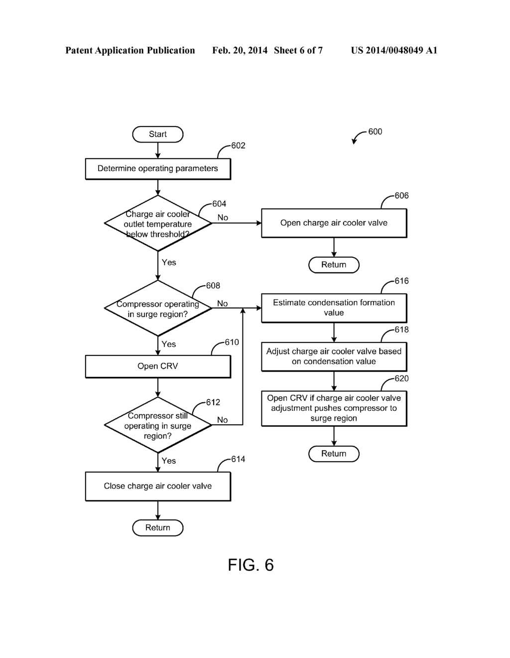 METHOD FOR CONTROLLING A VARIABLE CHARGE AIR COOLER - diagram, schematic, and image 07