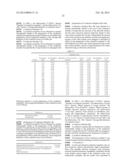 CONDUCTIVE MEMBER, PRODUCTION METHOD OF THE SAME, TOUCH PANEL, AND SOLAR     CELL diagram and image