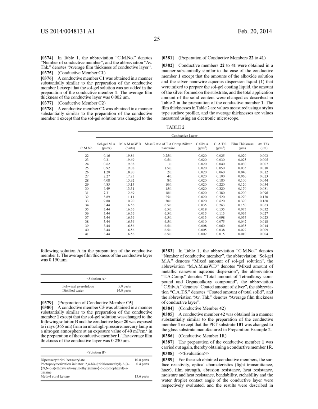 CONDUCTIVE MEMBER, PRODUCTION METHOD OF THE SAME, TOUCH PANEL, AND SOLAR     CELL - diagram, schematic, and image 27