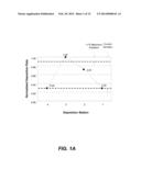 FLOW BALANCING IN GAS DISTRIBUTION NETWORKS diagram and image