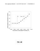 FLOW BALANCING IN GAS DISTRIBUTION NETWORKS diagram and image