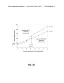 FLOW BALANCING IN GAS DISTRIBUTION NETWORKS diagram and image