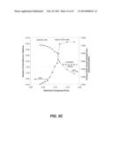 FLOW BALANCING IN GAS DISTRIBUTION NETWORKS diagram and image