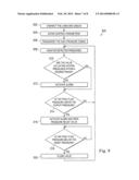 AUTOMATED RELIEF VALVE CONTROL SYSTEM AND METHOD diagram and image