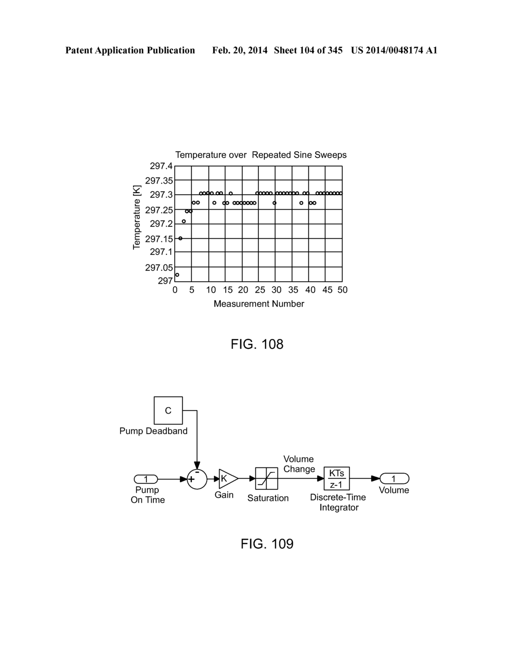 Apparatus, System and Method for Fluid Delivery - diagram, schematic, and image 106