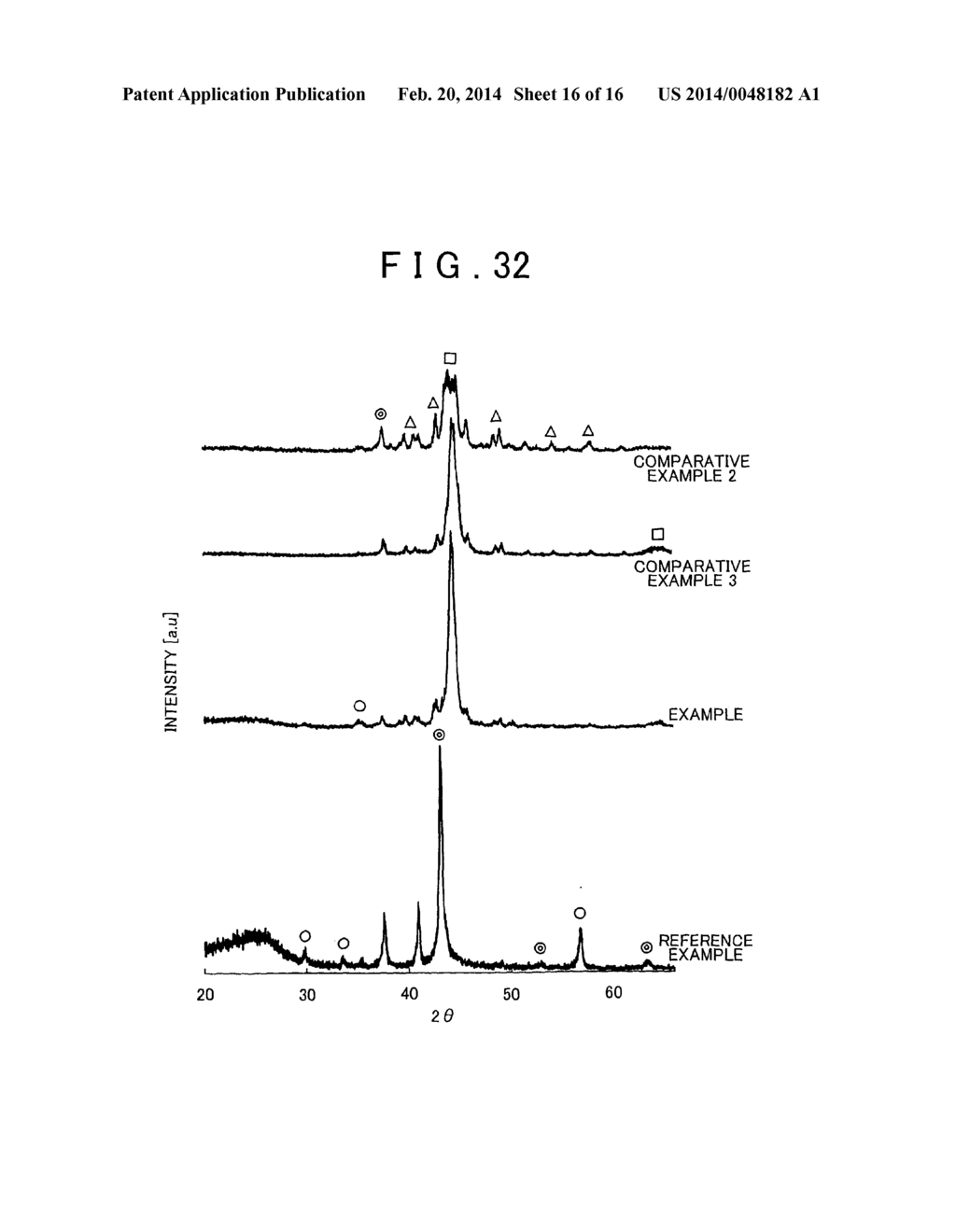 SURFACE TREATMENT METHOD FOR METAL MATERIAL AND MOLD TREATED BY SURFACE     TREATMENT METHOD - diagram, schematic, and image 17