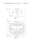 SYSTEM AND PROCESS FOR ALUMINIZATION OF METAL-CONTAINING SUBSTRATES diagram and image