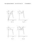 METHOD OF HEAT TREATING A CAST IRON, IN PARTICULAR A NODULAR CAST IRON diagram and image