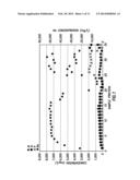 Treatment Fluids Comprising a Stabilizing Compound Having Quaternized     Amine Groups and Methods for Use Thereof diagram and image