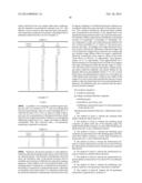 Treatment Fluids Comprising a Stabilizing Compound Having Quaternized     Amine Groups and Methods for Use Thereof diagram and image