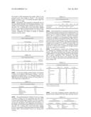 Two-Part Set-Delayed Cement Compositions diagram and image