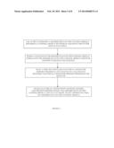 Modular, Distributed, ROV Retrievable Subsea Control System, Associated     Deepwater Subsea Blowout Preventer Stack Configuration, and Methods of     Use diagram and image