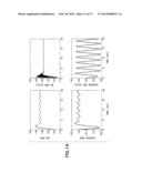 MINIMIZING STICK-SLIP WHILE DRILLING diagram and image