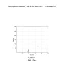 MINIMIZING STICK-SLIP WHILE DRILLING diagram and image