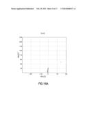 MINIMIZING STICK-SLIP WHILE DRILLING diagram and image