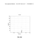 MINIMIZING STICK-SLIP WHILE DRILLING diagram and image